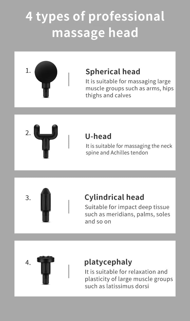 Massager Body Neck Back Deep Tissue Muscle Relaxation