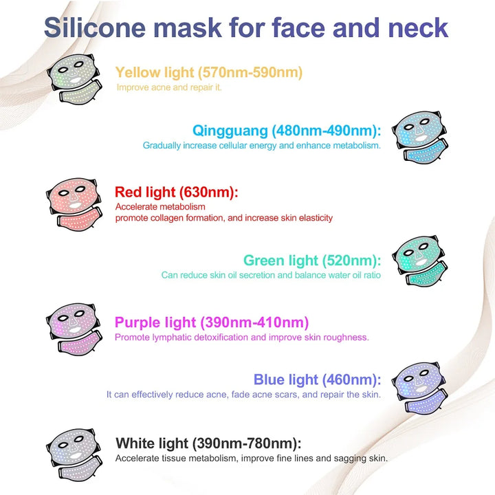 LED Silicone Mask Photon Beauty Mask Skin Tighten Repair Skin Flexible Facial Mask