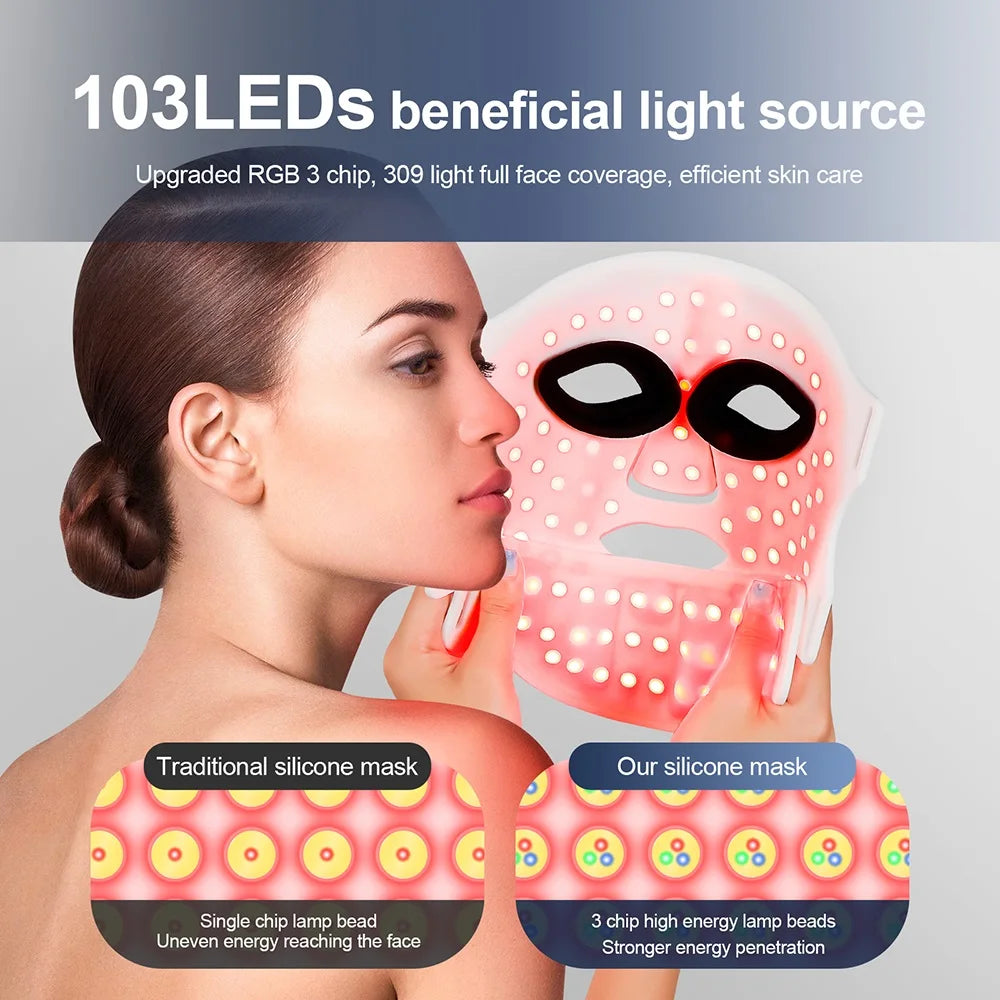 Facial Mask with Eye Protection Cushion