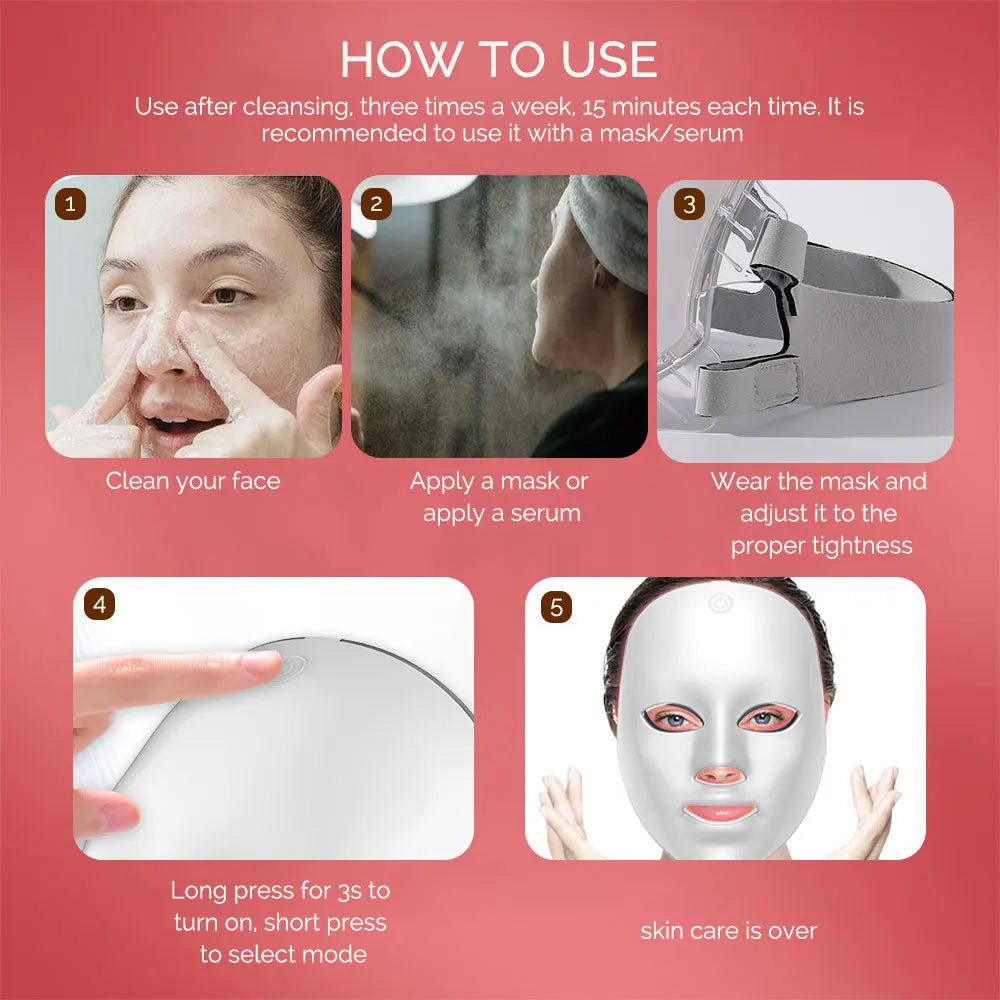 Anti Aging Rejuvenation Beauty Mask Machine