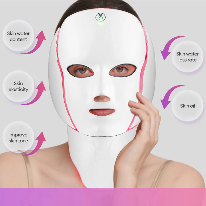 Newly Upgraded LED Face Mask with Neck Wireless