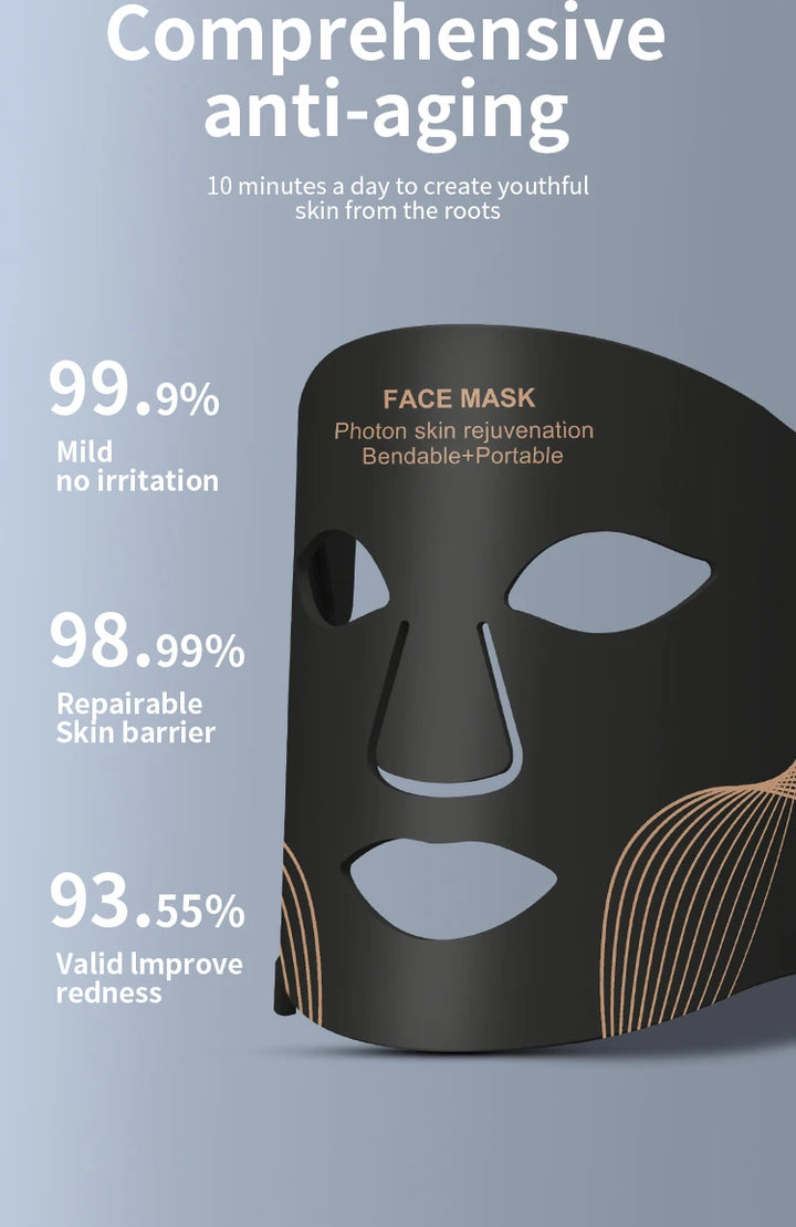 Wrinkles, Skin Rejuvenation, Home Use