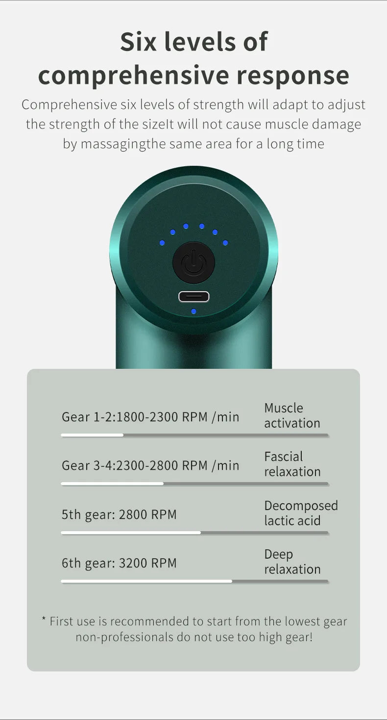 Massager Body Neck Back Deep Tissue Muscle Relaxation