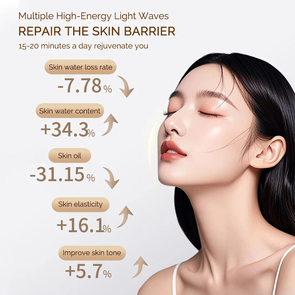 Anti Aging Rejuvenation Beauty Mask Machine