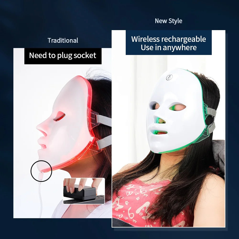 Anti Aging Rejuvenation Beauty Mask Machine