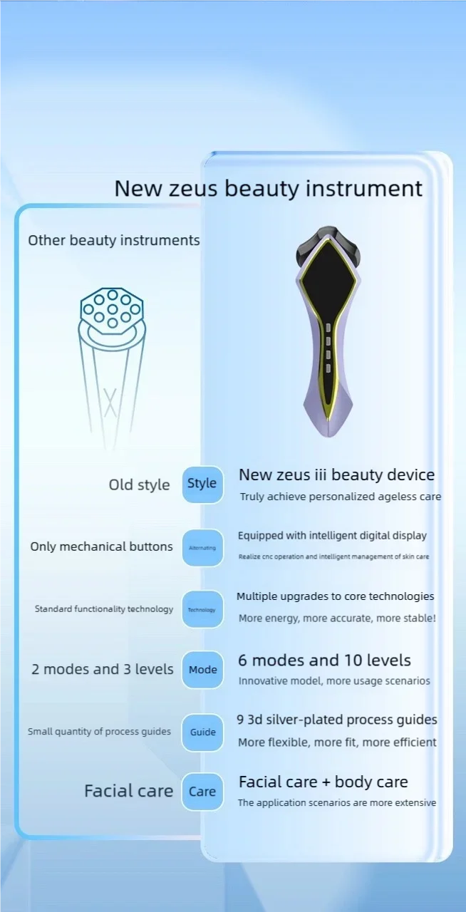 Facial Lifting Beauty Skin Care Massager