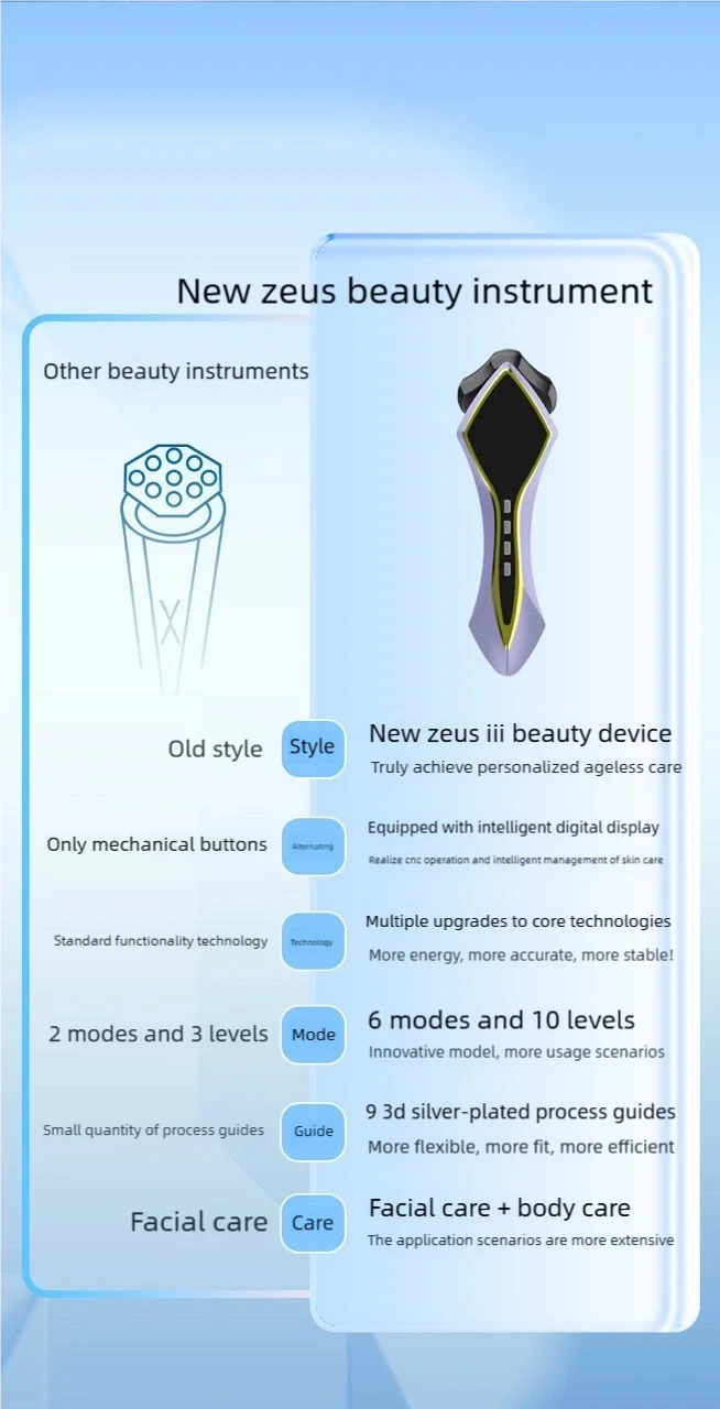 Facial Lifting Beauty Skin Care Massager