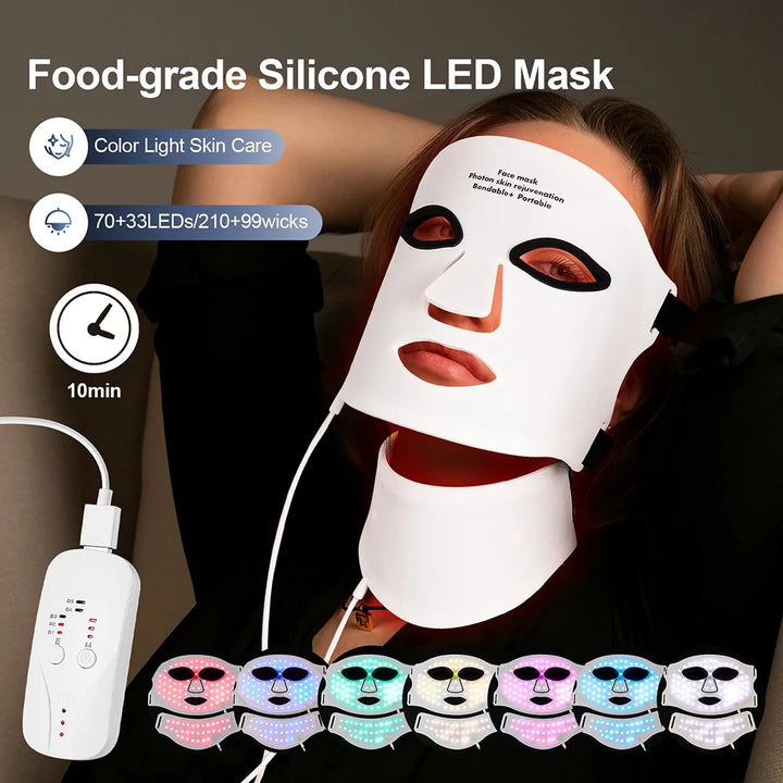 Facial Mask with Eye Protection Cushion