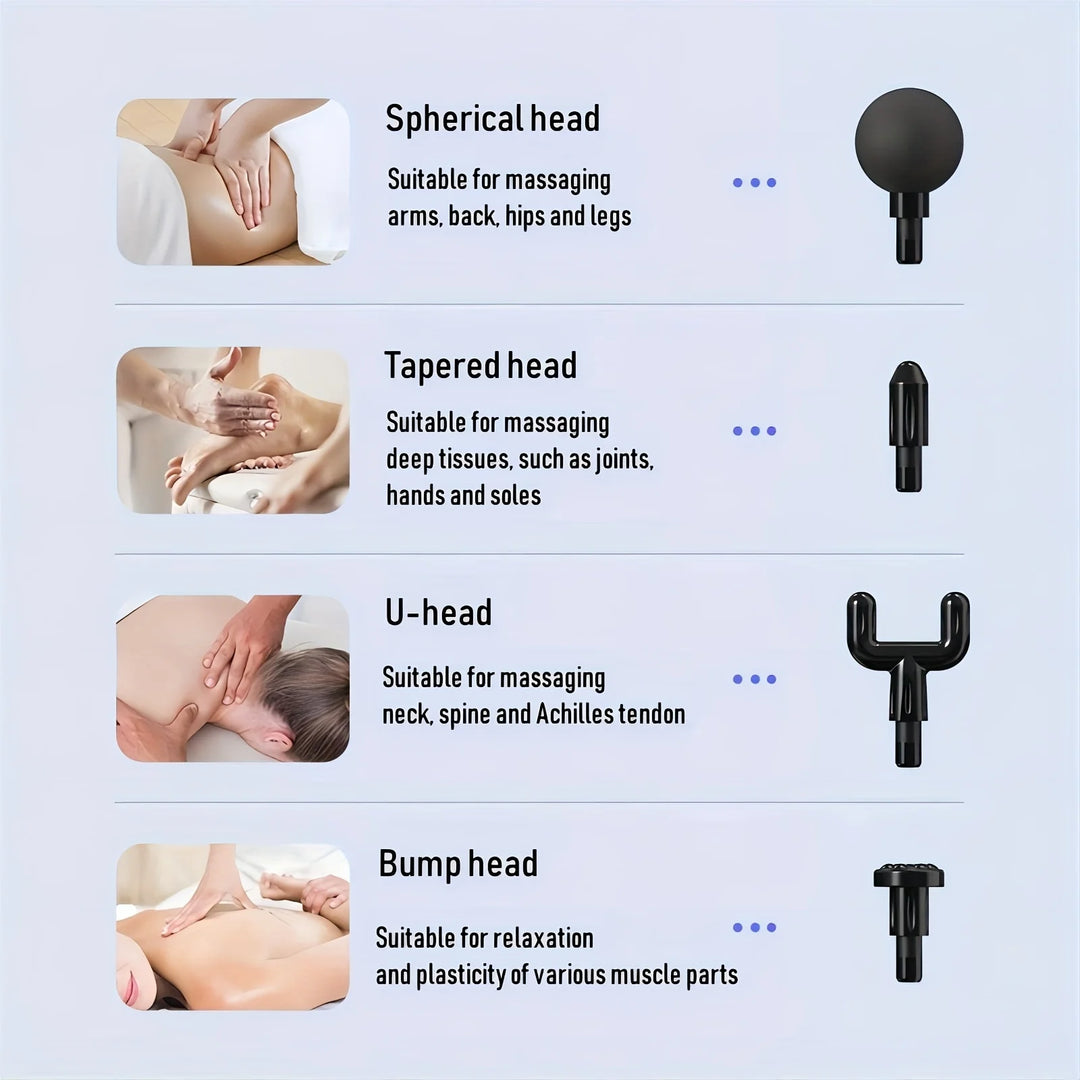 Massager Body Neck Back Deep Tissue Muscle Relaxation