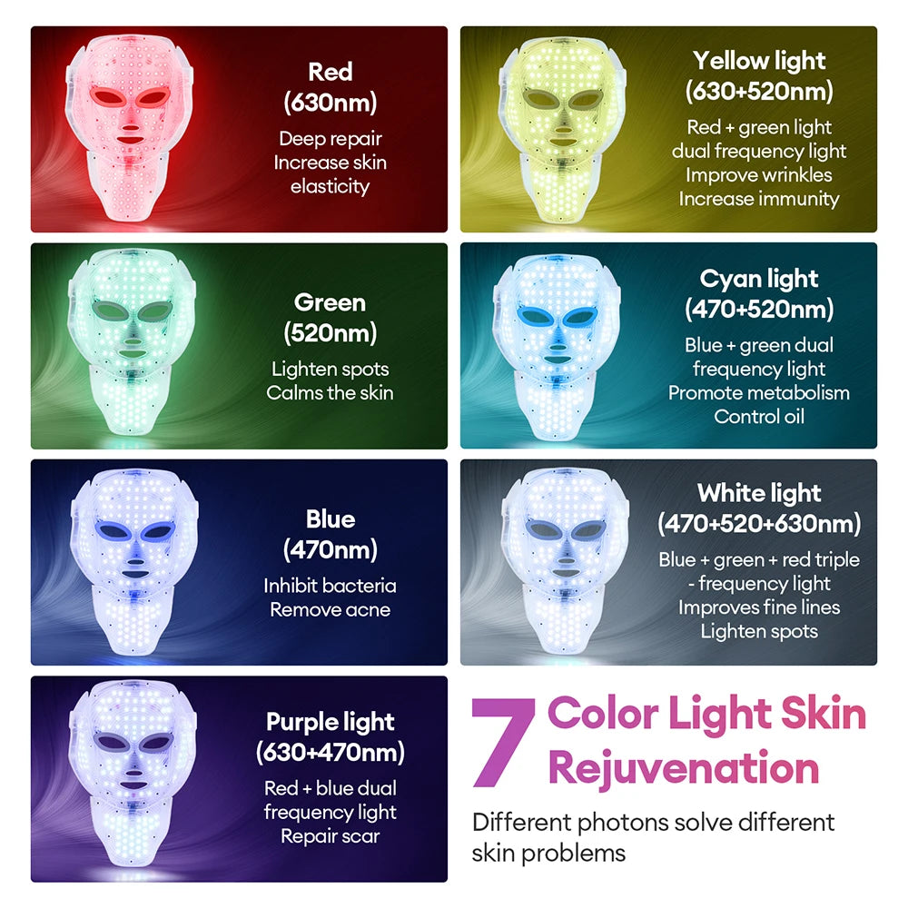 Newly Upgraded LED Face Mask with Neck Wireless