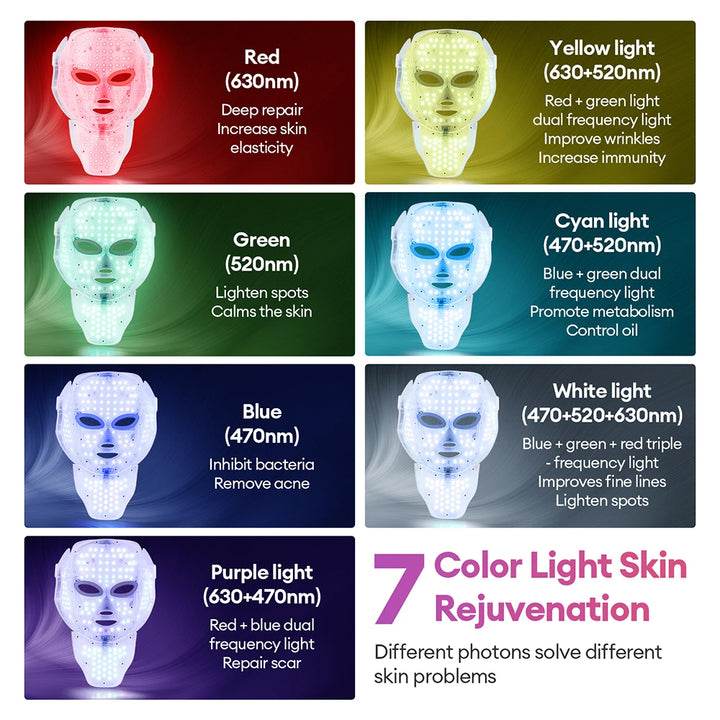 Newly Upgraded LED Face Mask with Neck Wireless