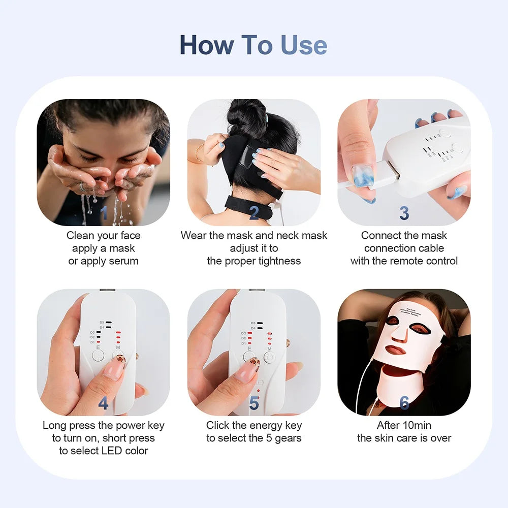 Facial Mask with Eye Protection Cushion