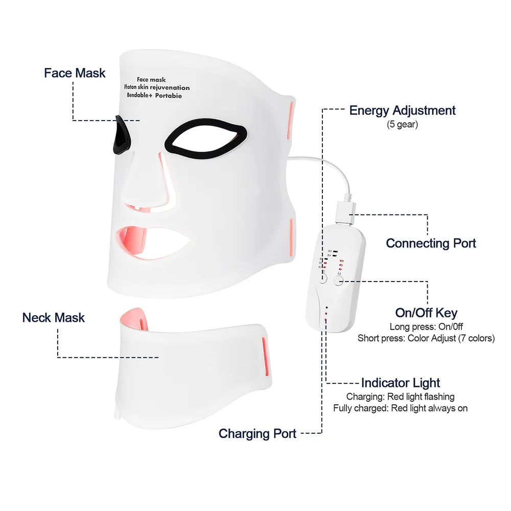 Facial Mask with Eye Protection Cushion