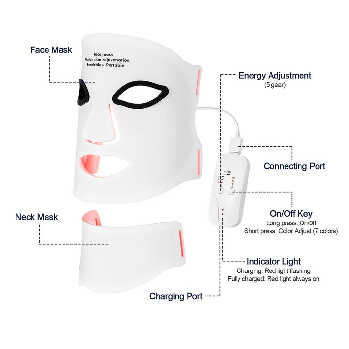 Facial Mask with Eye Protection Cushion